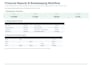 do online accounting and bookkeeping