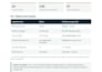 fix PDF accessibility, tags and reading order
