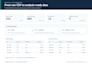 clean analyze and visualize excel or CSV data using python