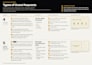 do instructional design and course curriculum for corporate training