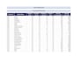 ms excel data cleaning and formatting