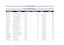 ms excel data cleaning and formatting
