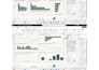create interactive powerbi and tableau dashboard and reports