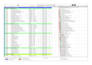 prepare a primavera p6 construction schedule with critical