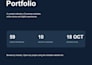 develop a premium wordpress website with elementor