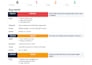 do QA testing for web and mobile apps
