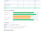 do QA testing for web and mobile apps
