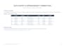 do accurate data entry, copy paste, and excel work