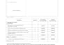 do hvac, mechanical and plumbing plans
