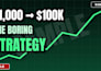 design high CTR youtube thumbnails for gaming finance and fitness
