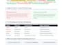 professionally format your word document