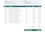 convert pdf to excel or csv, bank statement, invoice pdf data extraction