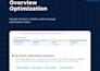 optimize your website for aeo, GEO and google ai overviews
