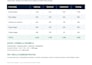 clean and format your excel spreadsheets