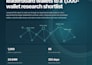 analyze smart money wallets crypto whales and on chain activity