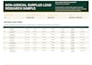 research non judicial foreclosure surplus fund leads