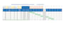 do production planning, scheduling, mps and mrp in excel
