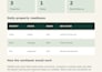 build an airbnb cleaning and rental tracker in excel