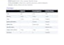 fix wordpress errors, customize your site, and speed it up