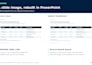 recreate your screenshots or PDF as editable powerpoint slides