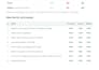 fix HTML CSS javascript bugs, responsive issues and arabic rtl layout
