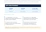 optimize your website SEO for wordpress shopify and wix