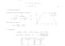 do latex typesetting for math, physics and chemistry documents