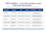 find ceo and founder leads with email