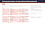 clean your messy excel or google sheets data and convert PDF to excel