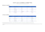 create excel data entry sheets and quality inspection report
