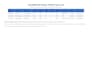 create excel data entry sheets and quality inspection report