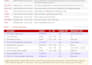 create a 30 day social media content plan