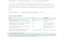 analyse protein ligand interactions for drug discovery