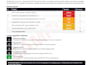 upgrade your laravel or PHP app to PHP 8,3 or 8,4