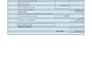built excel financial dashboards