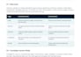 plan hiring and coordinate recruitment for your startup