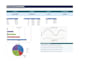 analyze and visualize your data
