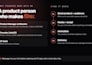 create motion graphics video ads for your saas or ai app