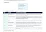 do custom elementary lesson plans with activities and worksheets