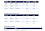 do accurate data entry, data cleaning and excel formatting
