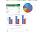 create advanced excel financial reports and reconciliations