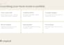 design a planner, journal or workbook interior for amazon KDP