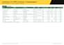 extract invoice and receipt data to excel