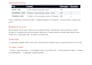 monitor competitor prices weekly and send alerts