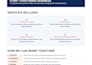 do upload, list, and add products on shopify,daraz  others