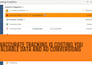 setup meta pixel, conversion API with ga4 tracking  in GTM