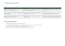 research amazon keywords and optimize your amazon listing copy