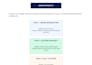 design canva instagram posts, social media graphics