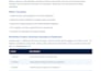 develop a custom web application using react and nodejs