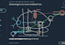 create illustrative academic and educational powerpoint presentations